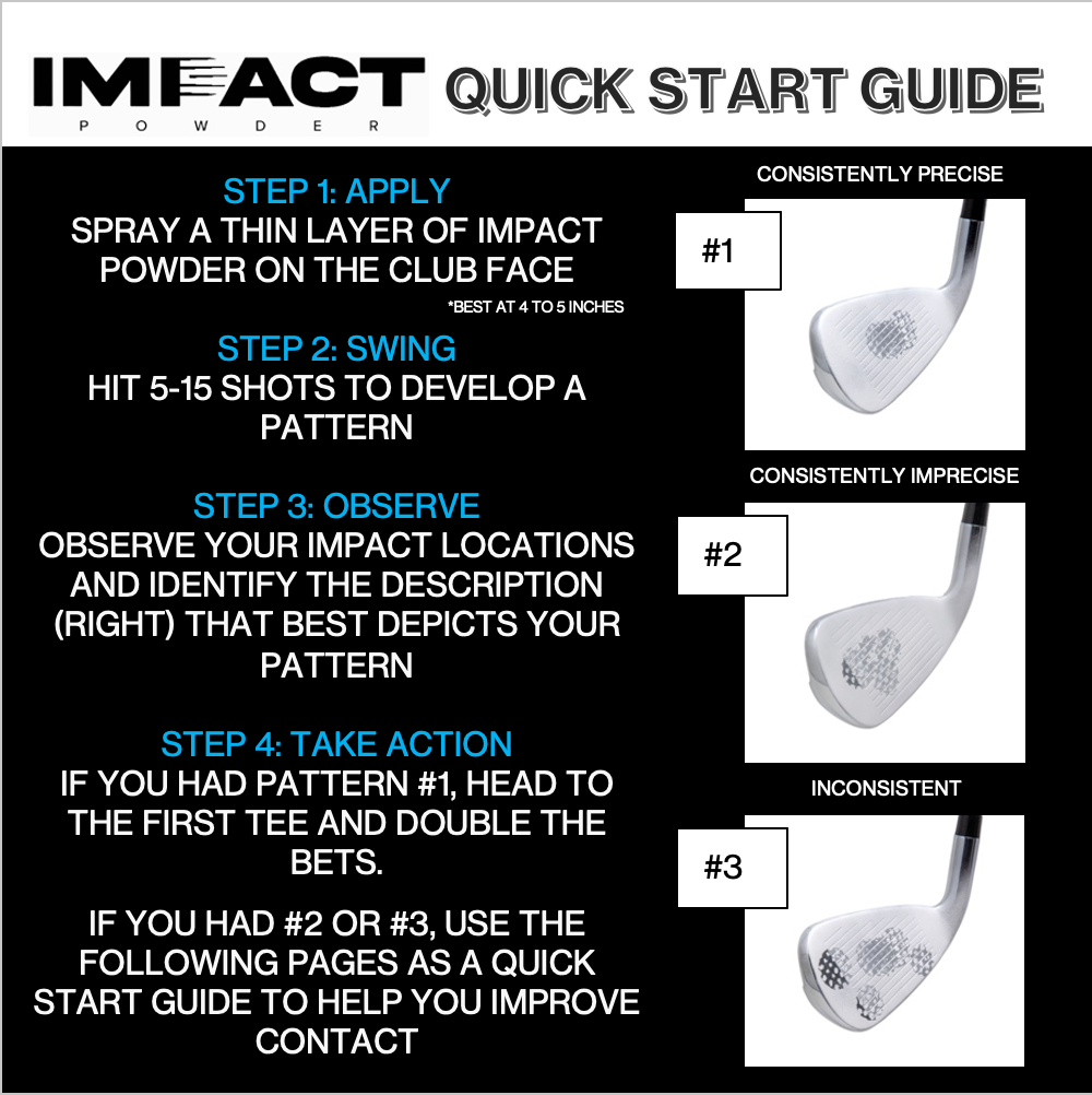 Impact Powder